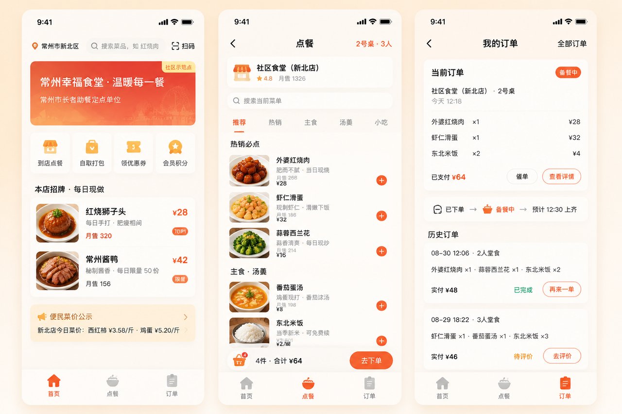 连锁社区食堂扫码点餐小程序开发案例:从微信群语音接单到营业数据自动汇总