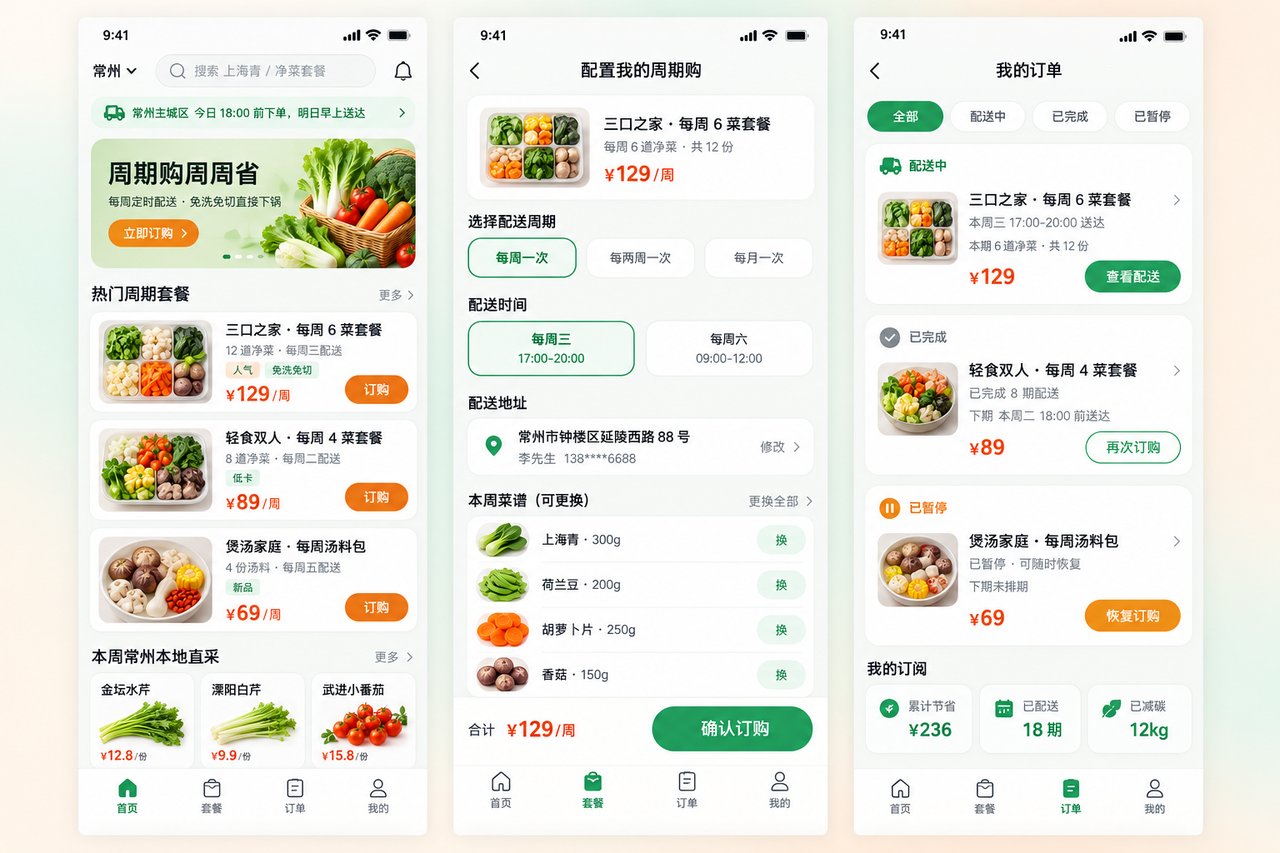 净菜配送周期购小程序开发案例:从微信群接龙到订阅自动排单